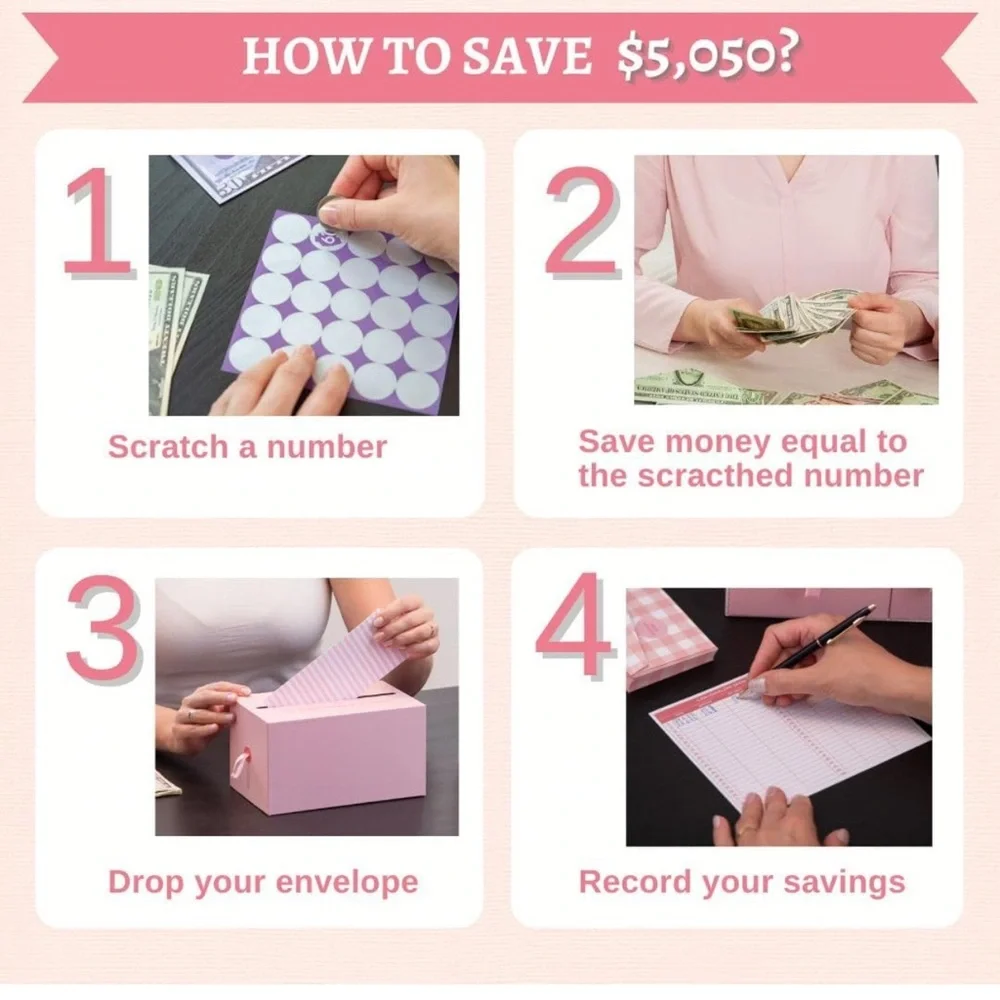 100 Envelopes Money Saving Challenge Pink Save $5050 In 100 Days Premium Kit